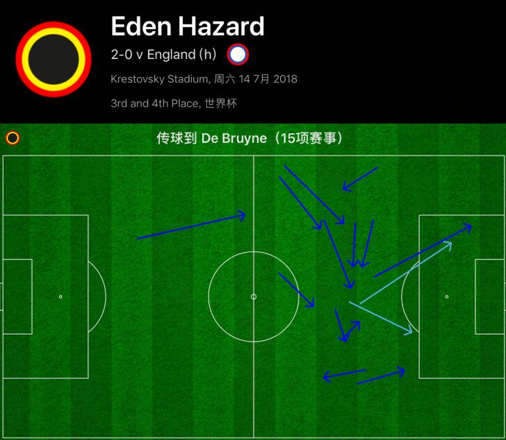  波尔多快速反击高效转换进攻效率获赞誉